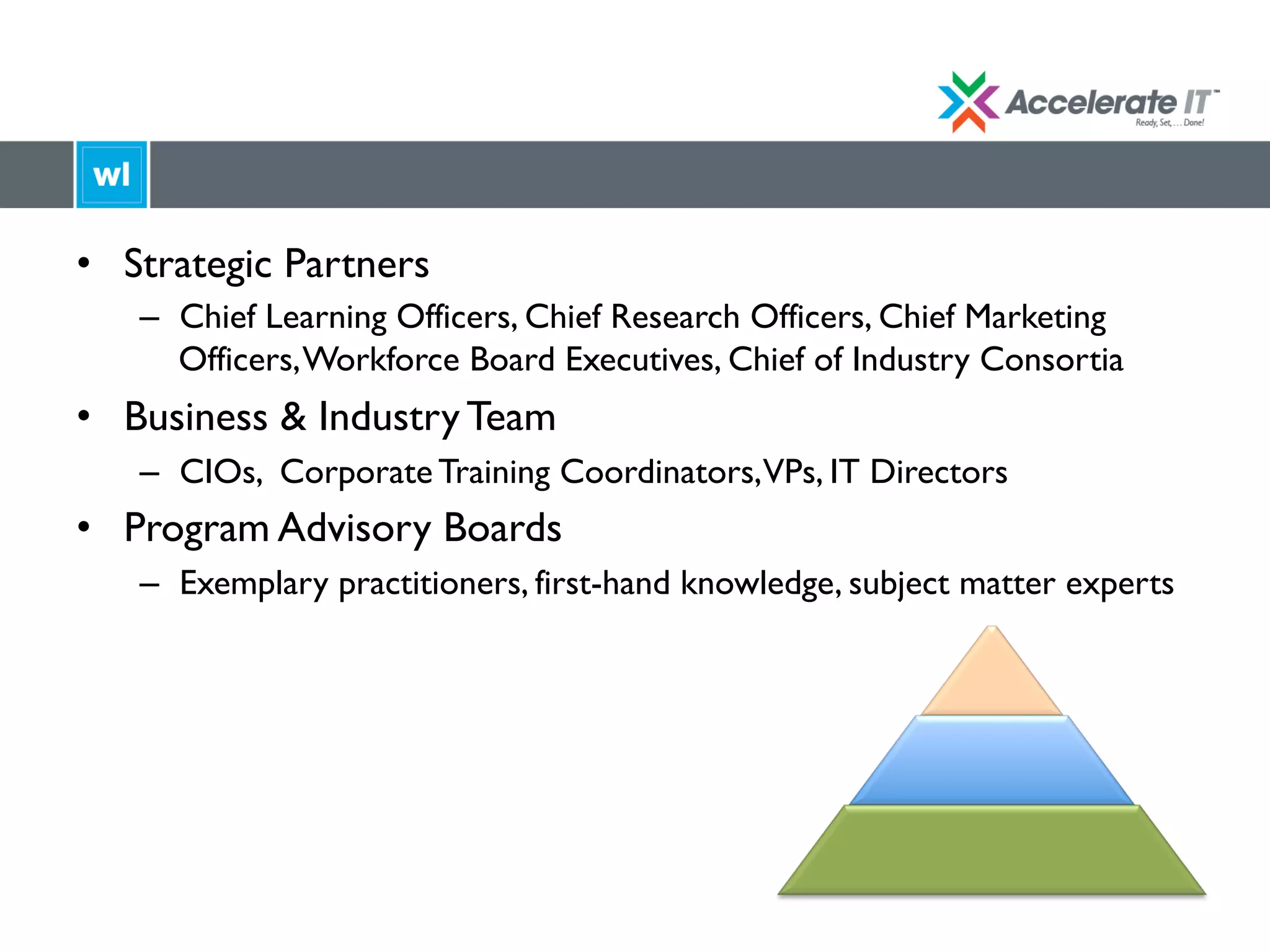 •  Strategic Partners
–  Chief Learning Officers, Chief Research Officers, Chief Marketing
Officers,Workforce Board Executives, Chief of Industry Consortia
•  Business & Industry Team
–  CIOs, Corporate Training Coordinators,VPs, IT Directors
•  Program Advisory Boards
–  Exemplary practitioners, first-hand knowledge, subject matter experts
 