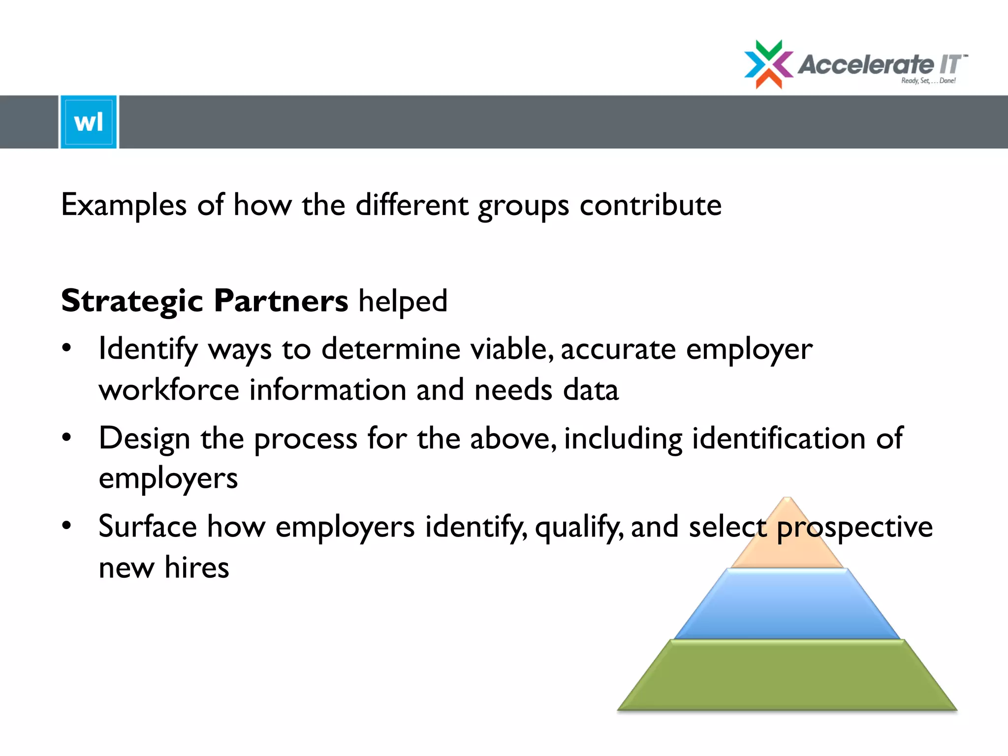 Examples of how the different groups contribute
Strategic Partners helped
•  Identify ways to determine viable, accurate employer
workforce information and needs data
•  Design the process for the above, including identification of
employers
•  Surface how employers identify, qualify, and select prospective
new hires
 