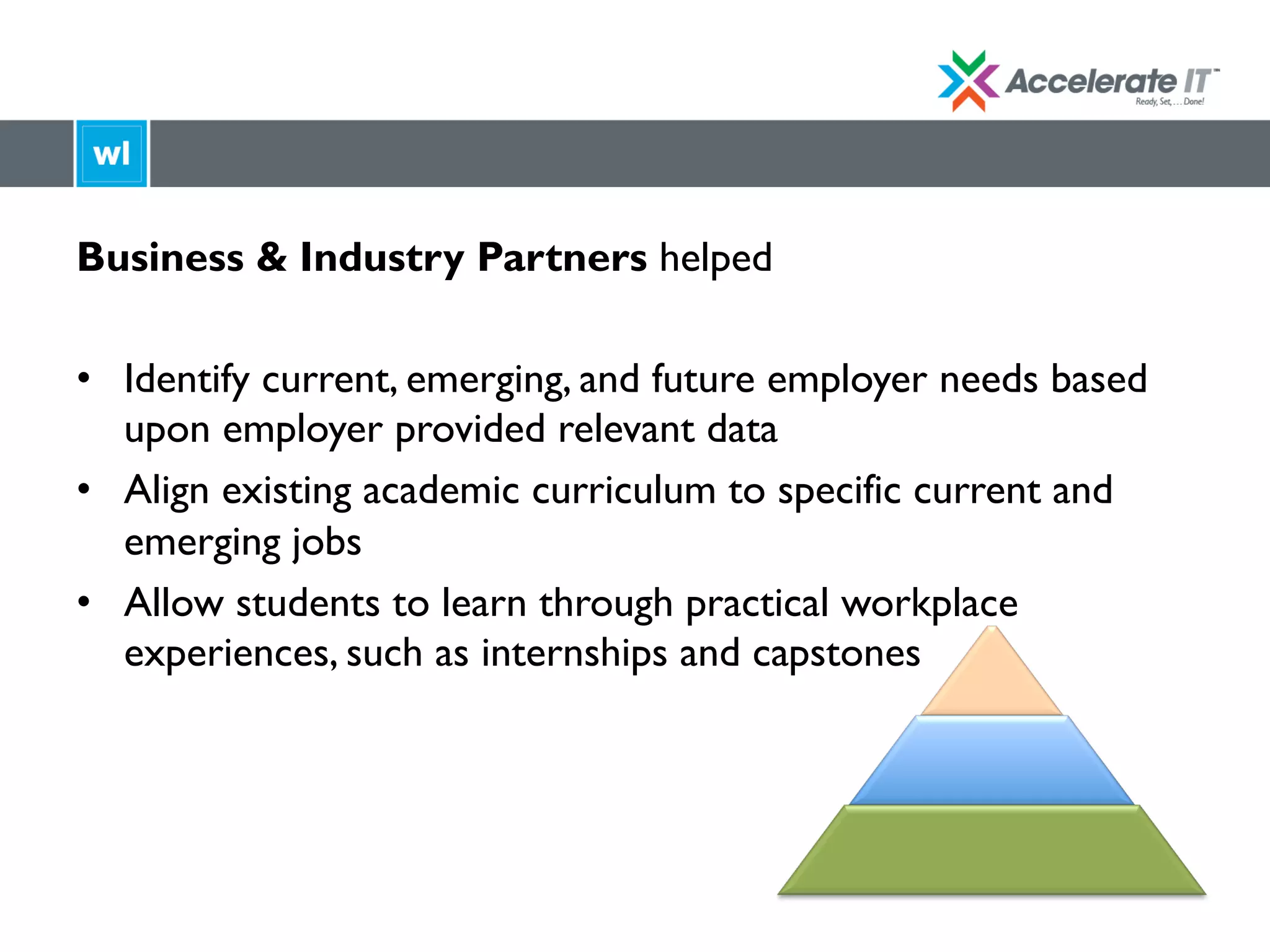 Business & Industry Partners helped
•  Identify current, emerging, and future employer needs based
upon employer provided relevant data
•  Align existing academic curriculum to specific current and
emerging jobs
•  Allow students to learn through practical workplace
experiences, such as internships and capstones
 
