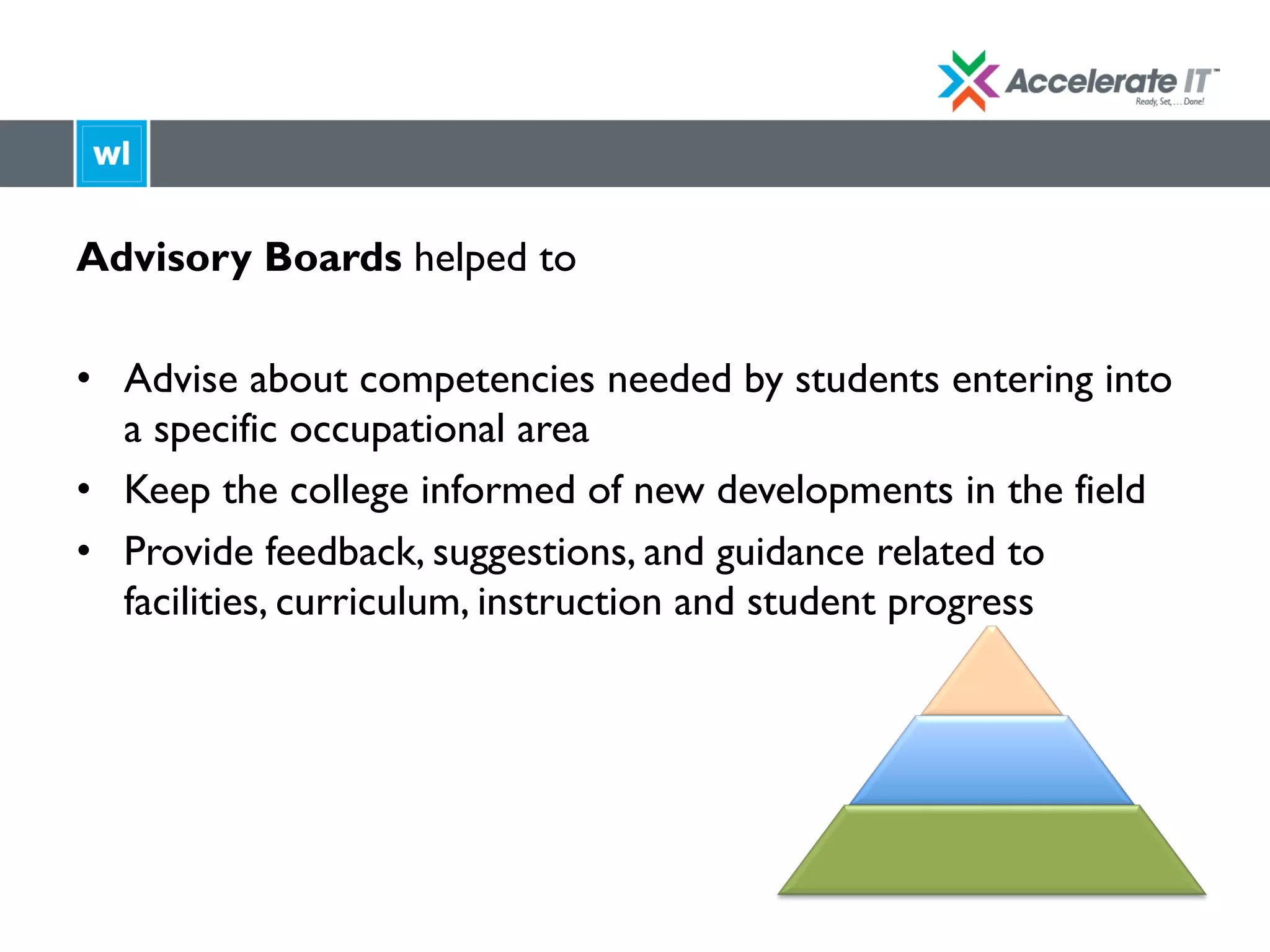 Advisory Boards helped to
•  Advise about competencies needed by students entering into
a specific occupational area
•  Keep the college informed of new developments in the field
•  Provide feedback, suggestions, and guidance related to
facilities, curriculum, instruction and student progress
 