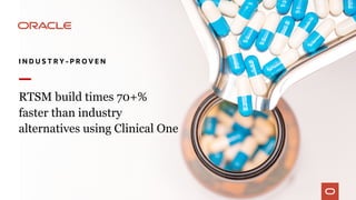 I N D U S T R Y - P R O V E N
RTSM build times 70+%
faster than industry
alternatives using Clinical One
 