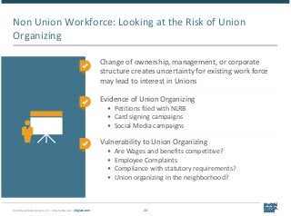 © 2018 Epstein Becker & Green, P.C. | All Rights Reserved. | ebglaw.com 24
Non Union Workforce: Looking at the Risk of Uni...