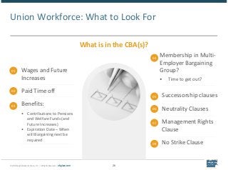© 2018 Epstein Becker & Green, P.C. | All Rights Reserved. | ebglaw.com 26
Union Workforce: What to Look For
What is in th...