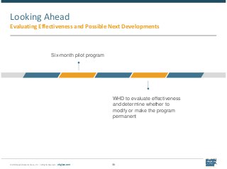 © 2018 Epstein Becker & Green, P.C. | All Rights Reserved. | ebglaw.com 36
Looking Ahead
Evaluating Effectiveness and Poss...