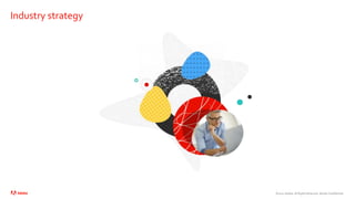 ©2021 Adobe. All Rights Reserved. Adobe Confidential.
Industry strategy
 