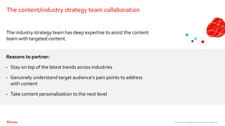 ©2021 Adobe. All Rights Reserved. Adobe Confidential.
The content/industry strategy team collaboration
The industry strategy team has deep expertise to assist the content
team with targeted content.
Reasons to partner:
• Stay on top of the latest trends across industries
• Genuinely understand target audience’s pain points to address
with content
• Take content personalization to the next level
 