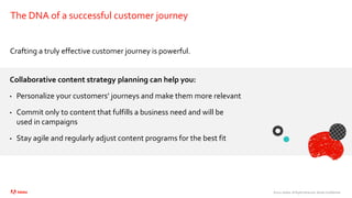©2021 Adobe. All Rights Reserved. Adobe Confidential.
The DNA of a successful customer journey
Crafting a truly effective customer journey is powerful.
Collaborative content strategy planning can help you:
• Personalize your customers’ journeys and make them more relevant
• Commit only to content that fulfills a business need and will be
used in campaigns
• Stay agile and regularly adjust content programs for the best fit
 