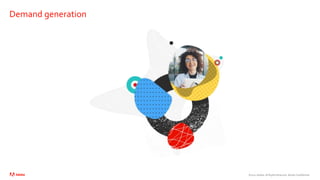 ©2021 Adobe. All Rights Reserved. Adobe Confidential.
Demand generation
 