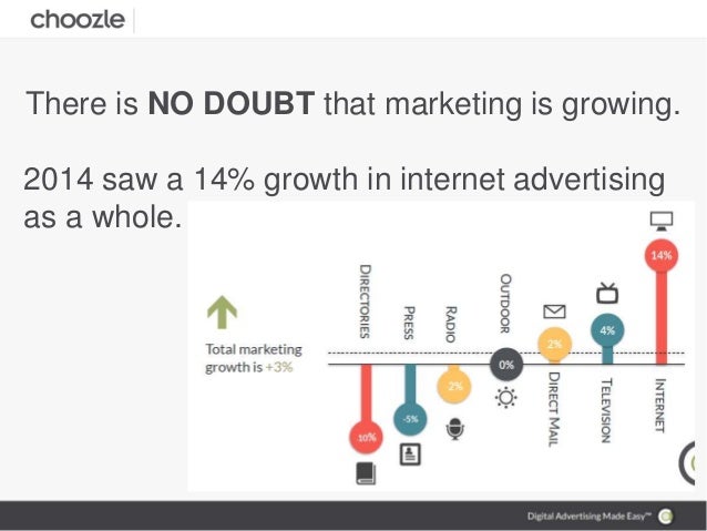 what are the problems of digital marketing