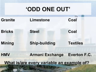 ‘ ODD ONE OUT’ ,[object Object],[object Object],[object Object],[object Object],What is/are every variable an example of? 