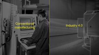 Conventional
manufacturing
Industry 4.0
 