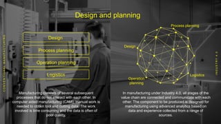 Design and planning
Design
Process planning
Operation planning
Logistics
Manufacturing consists of several subsequent
processes that do not interact with each other. In
computer aided manufacturing (CAM), manual work is
needed to obtain tool and cutting data. The work
involved is time consuming and the data is often of
poor quality.
Design
Operation
planning
Process planning
Logistics
In manufacturing under Industry 4.0, all stages of the
value chain are connected and communicate with each
other. The component to be produced is designed for
manufacturing using advanced analytics based on
data and experience collected from a range of
sources.
CONVENTIONALMANUFACTURING
INDUSTRY4.0
 
