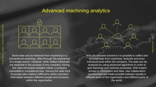 Advanced machining analytics
Some data can be retrieved from machining in a
conventional workshop, often through the experience
of a single person. However, while skilled individuals
are essential to the success of any company, having
this vital information isolated makes a company
vulnerable to competence loss. Having this data hard
to access also makes it difficult to share important
information between different people and functions
within the organization.
With cloud-based solutions it is possible to collect and
process data from machines, factories and even
individual tools within the company. The data can be
analyzed by using advanced algorithms in order to
gain learnings and optimize processes. With instant
access to information and data, new collaboration
opportunities are made possible between people in
different parts of the organization and different parts of
the world.
CONVENTIONALMANUFACTURING
INDUSTRY4.0
 