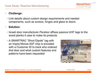 Case Study: Reactive Manufacturing
31 March 2015 Page 9SMARTRAC TECHNOLOGY GROUP – ALL RIGHTS RESERVED
• Challenge:
• Link...