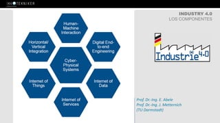 INDUSTRY 4.0
LOS COMPONENTES
Prof. Dr.-Ing. E. Abele
Prof. Dr.-Ing. J. Metternich
(TU Darmstadt)
 
