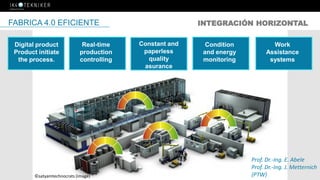 FABRICA 4.0 EFICIENTE INTEGRACIÓN HORIZONTAL
Constant and
paperless
quality
asurance
Real-time
production
controlling
Work
Assistance
systems
Condition
and energy
monitoring
Digital product
Product initiate
the process.
Prof. Dr.-Ing. E. Abele
Prof. Dr.-Ing. J. Metternich
(PTW)©satyamtechnocrats (image)
 