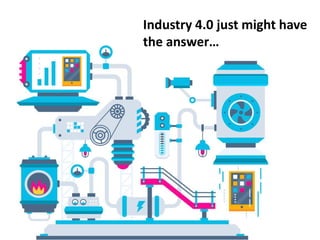 Industry 4.0 just might have
the answer…
 