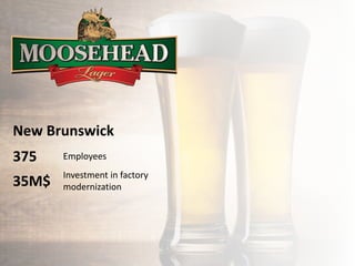 Employees
35M$
375
Investment in factory
modernization
New Brunswick
 