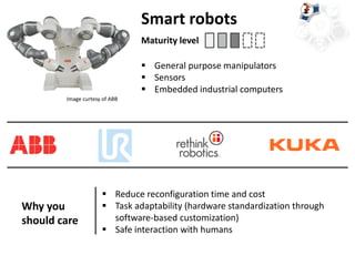 Smart robots
Why you
should care
Maturity level
 General purpose manipulators
 Sensors
 Embedded industrial computers
 Reduce reconfiguration time and cost
 Task adaptability (hardware standardization through
software-based customization)
 Safe interaction with humans
Image curtesy of ABB
 