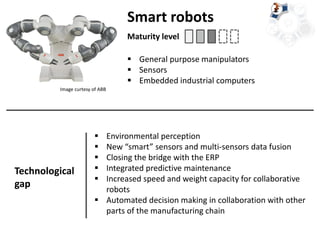 Smart robots
Maturity level
 General purpose manipulators
 Sensors
 Embedded industrial computers
Image curtesy of ABB
 Environmental perception
 New “smart” sensors and multi-sensors data fusion
 Closing the bridge with the ERP
 Integrated predictive maintenance
 Increased speed and weight capacity for collaborative
robots
 Automated decision making in collaboration with other
parts of the manufacturing chain
Technological
gap
 