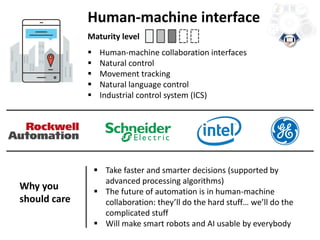 Human-machine interface
 Human-machine collaboration interfaces
 Natural control
 Movement tracking
 Natural language control
 Industrial control system (ICS)
 Take faster and smarter decisions (supported by
advanced processing algorithms)
 The future of automation is in human-machine
collaboration: they’ll do the hard stuff… we’ll do the
complicated stuff
 Will make smart robots and AI usable by everybody
Why you
should care
Maturity level
 