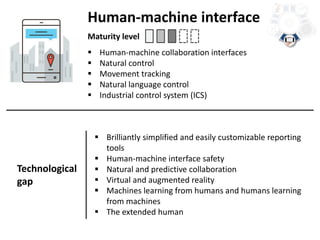 Human-machine interface
 Human-machine collaboration interfaces
 Natural control
 Movement tracking
 Natural language control
 Industrial control system (ICS)
Maturity level
Technological
gap
 Brilliantly simplified and easily customizable reporting
tools
 Human-machine interface safety
 Natural and predictive collaboration
 Virtual and augmented reality
 Machines learning from humans and humans learning
from machines
 The extended human
 