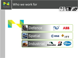 Defence
Who we work for
Spatial
Industrial
 