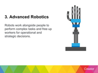 Creator
3. Advanced Robotics
Robots work alongside people to
perform complex tasks and free up
workers for operational and...