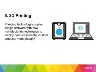 Creator
5. 3D Printing
Priniging technology couples
design software with new
manufacturing techniques to
quickly produce i...