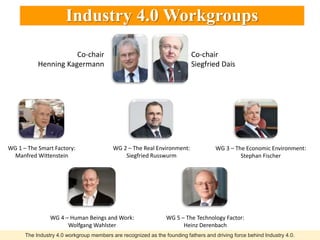 Industry 4.0 Workgroups
Co-chair
Henning Kagermann
Co-chair
Siegfried Dais
WG 1 – The Smart Factory:
Manfred Wittenstein
WG 2 – The Real Environment:
Siegfried Russwurm
WG 3 – The Economic Environment:
Stephan Fischer
WG 4 – Human Beings and Work:
Wolfgang Wahlster
WG 5 – The Technology Factor:
Heinz Derenbach
The Industry 4.0 workgroup members are recognized as the founding fathers and driving force behind Industry 4.0.
 