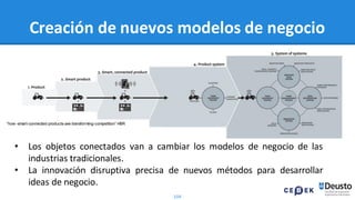 104
Creación de nuevos modelos de negocio
• Los objetos conectados van a cambiar los modelos de negocio de las
industrias tradicionales.
• La innovación disruptiva precisa de nuevos métodos para desarrollar
ideas de negocio.
“how -smart-connected-products-are-transforming-competition” HBR
 