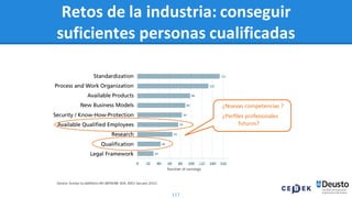 117
Retos de la industria: conseguir
suficientes personas cualificadas
 