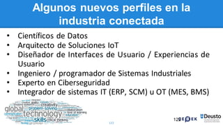 122
Algunos nuevos perfiles en la
industria conectada
• Científicos de Datos
• Arquitecto de Soluciones IoT
• Diseñador de Interfaces de Usuario / Experiencias de
Usuario
• Ingeniero / programador de Sistemas Industriales
• Experto en Ciberseguridad
• Integrador de sistemas IT (ERP, SCM) u OT (MES, BMS)
122
 