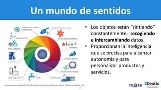 17
Un mundo de sentidos
• Los objetos están “sintiendo”
constantemente, recogiendo
e intercambiando datos.
• Proporcionan la inteligencia
que se precisa para alcanzar
autonomía y para
personalizar productos y
servicios.
http://www.dr4war d.com/dr4ward/2014/03/what-is-the-internet-of-thi ngs-iot-and- what-does-it-mean-for-our-future-epic-infographic.html
 