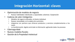 28
Integración Horizontal: claves
• Optimización de modelos de negocio
• Nuevas habilidades individuales y capacidades colectivas: Cooperación
• Cadenas de valor inteligentes
• Modelos de negocio enfocados al cliente individual.
• Nuevas necesidades en la cadena de suministro.
• Integrarse con partners que ofrezcan productos y servicios complementarios a los
suyos.
• La transformación digital unirá toda la información agilizando todos los procesos
• Ciberseguridad
• Nuevos modelos fiscales
• Gestión de la Propiedad intelectual
 