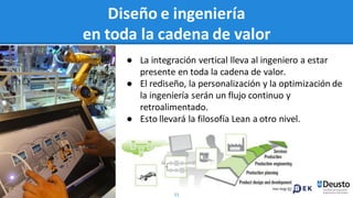 31
Diseño e ingeniería
en toda la cadena de valor
● La integración vertical lleva al ingeniero a estar
presente en toda la cadena de valor.
● El rediseño, la personalización y la optimización de
la ingeniería serán un flujo continuo y
retroalimentado.
● Esto llevará la filosofía Lean a otro nivel.
 