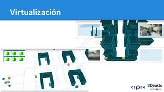 33
Virtualización
33
 
