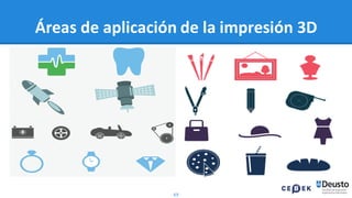 69
Áreas de aplicación de la impresión 3D
 