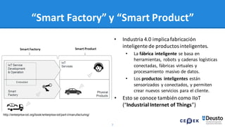 7
“Smart Factory” y “Smart Product”
http://enterprise-iot.org/book/enterprise-iot/part-i/manufacturing/
• Industria 4.0 implicafabricación
inteligente de productosinteligentes.
• La fábrica inteligente se basa en
herramientas, robots y cadenas logísticas
conectadas, fábricas virtuales y
procesamiento masivo de datos.
• Los productos inteligentes están
sensorizados y conectados, y permiten
crear nuevos servicios para el cliente.
• Esto se conoce también como IIoT
(“Industrial Internet of Things”)
 