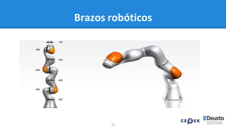 70
Brazos robóticos
 
