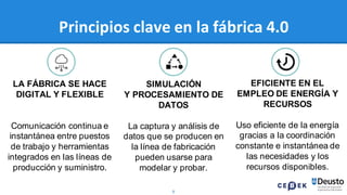 9
Principios clave en la fábrica 4.0
LA FÁBRICA SE HACE
DIGITAL Y FLEXIBLE
Comunicación continua e
instantánea entre puestos
de trabajo y herramientas
integrados en las líneas de
producción y suministro.
SIMULACIÓN
Y PROCESAMIENTO DE
DATOS
La captura y análisis de
datos que se producen en
la línea de fabricación
pueden usarse para
modelar y probar.
EFICIENTE EN EL
EMPLEO DE ENERGÍA Y
RECURSOS
Uso eficiente de la energía
gracias a la coordinación
constante e instantánea de
las necesidades y los
recursos disponibles.
 