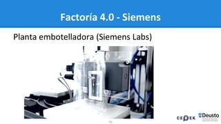 92
Factoría 4.0 - Siemens
Planta embotelladora (Siemens Labs)
 