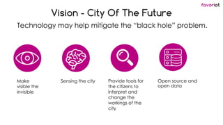 favoriot
Vision - City Of The Future
Open source and
open data
Make
visible the
invisible
Sensing the city Provide tools f...