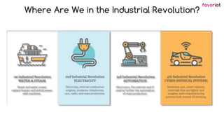 favoriot
Where Are We in the Industrial Revolution?
 