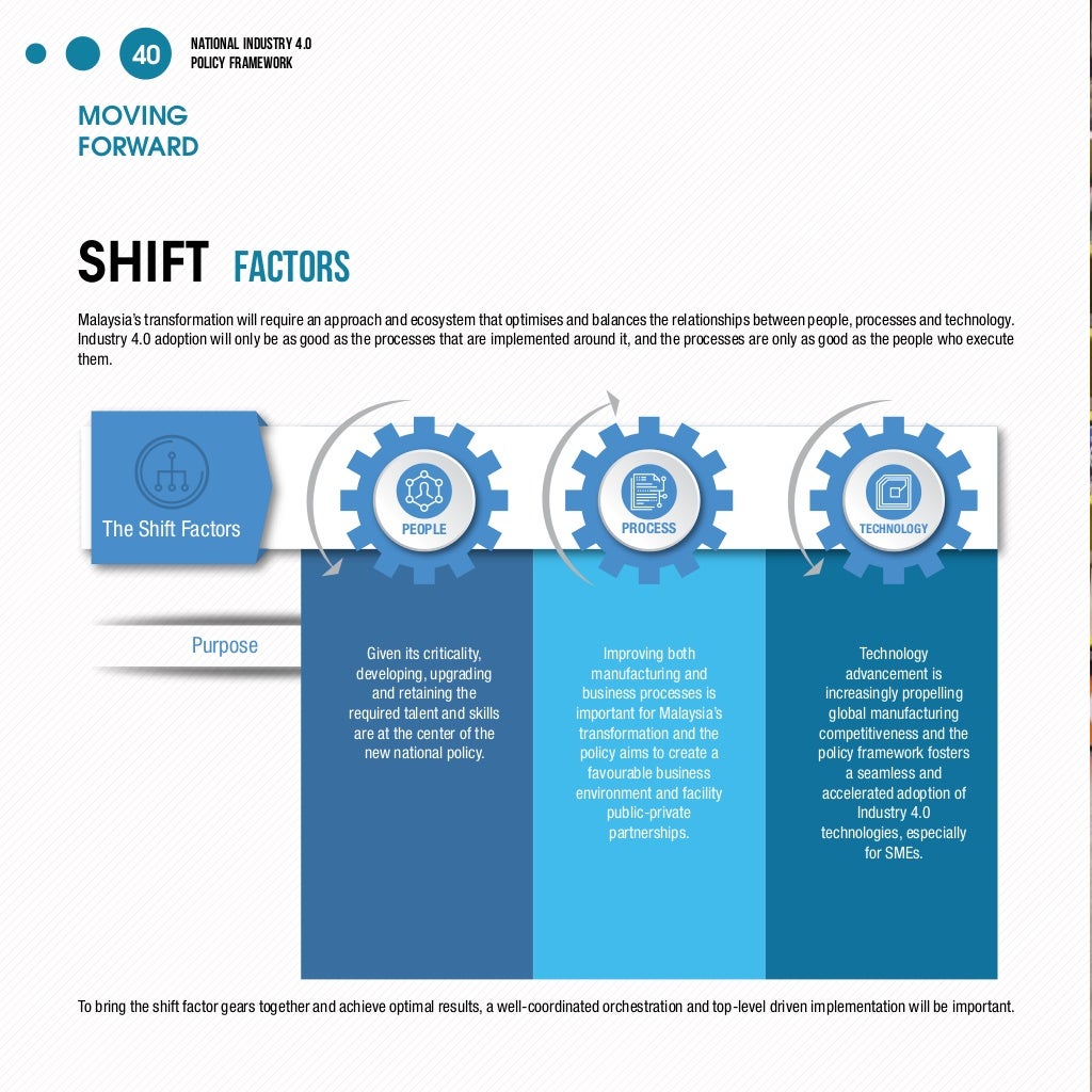 National Industry 4.0 Policy Framework