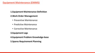Equipment Maintenance (EMMS)
1.Equipment Maintenance Definition
2.Work Order Management
• Preventive Maintenance
• Predictive Maintenance
• Corrective Maintenance
3.Equipment Logs
4.Equipment Problem Knowledge-base
5.Spares Requirement Planning
 