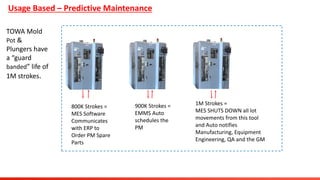 TOWA Mold
Pot &
Plungers have
a “guard
banded” life of
1M strokes.
800K Strokes =
MES Software
Communicates
with ERP to
Order PM Spare
Parts
900K Strokes =
EMMS Auto
schedules the
PM
1M Strokes =
MES SHUTS DOWN all lot
movements from this tool
and Auto notifies
Manufacturing, Equipment
Engineering, QA and the GM
Usage Based – Predictive Maintenance
 