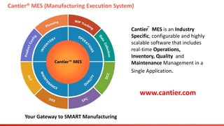 Cantier® MES (Manufacturing Execution System)
Your Gateway to SMART Manufacturing
Cantier MES is an Industry
Specific, configurable and highly
scalable software that includes
real-time Operations,
Inventory, Quality and
Maintenance Management in a
Single Application.
TM
www.cantier.com
 