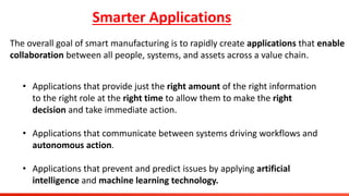 Smarter Applications
The overall goal of smart manufacturing is to rapidly create applications that enable
collaboration between all people, systems, and assets across a value chain.
• Applications that provide just the right amount of the right information
to the right role at the right time to allow them to make the right
decision and take immediate action.
• Applications that communicate between systems driving workflows and
autonomous action.
• Applications that prevent and predict issues by applying artificial
intelligence and machine learning technology.
 