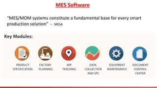MES Software
“MES/MOM systems constitute a fundamental base for every smart
production solution” - MESA
 